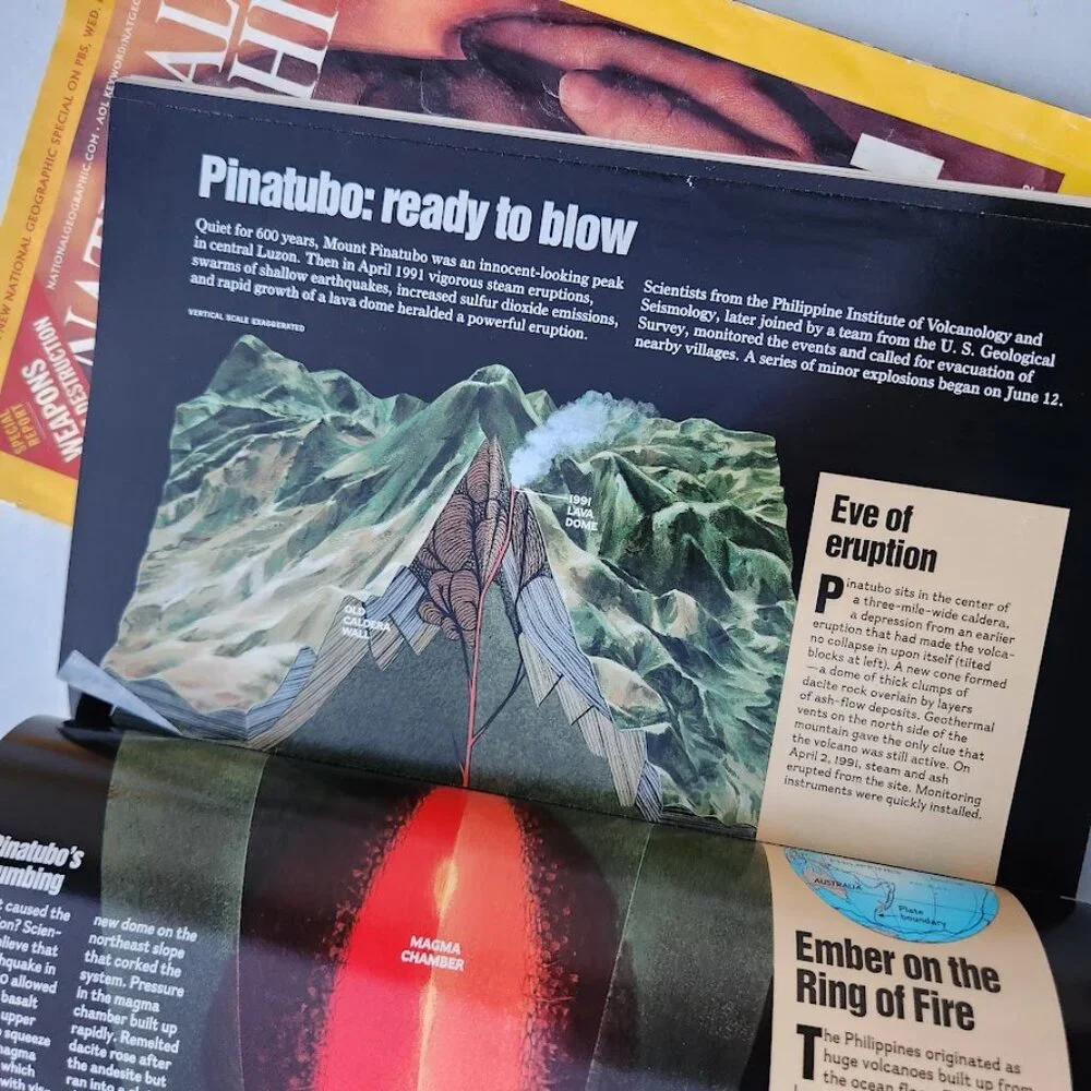 2X Vintage National Geographic Magazine Bundle Set Magazines Random 2 Magazines